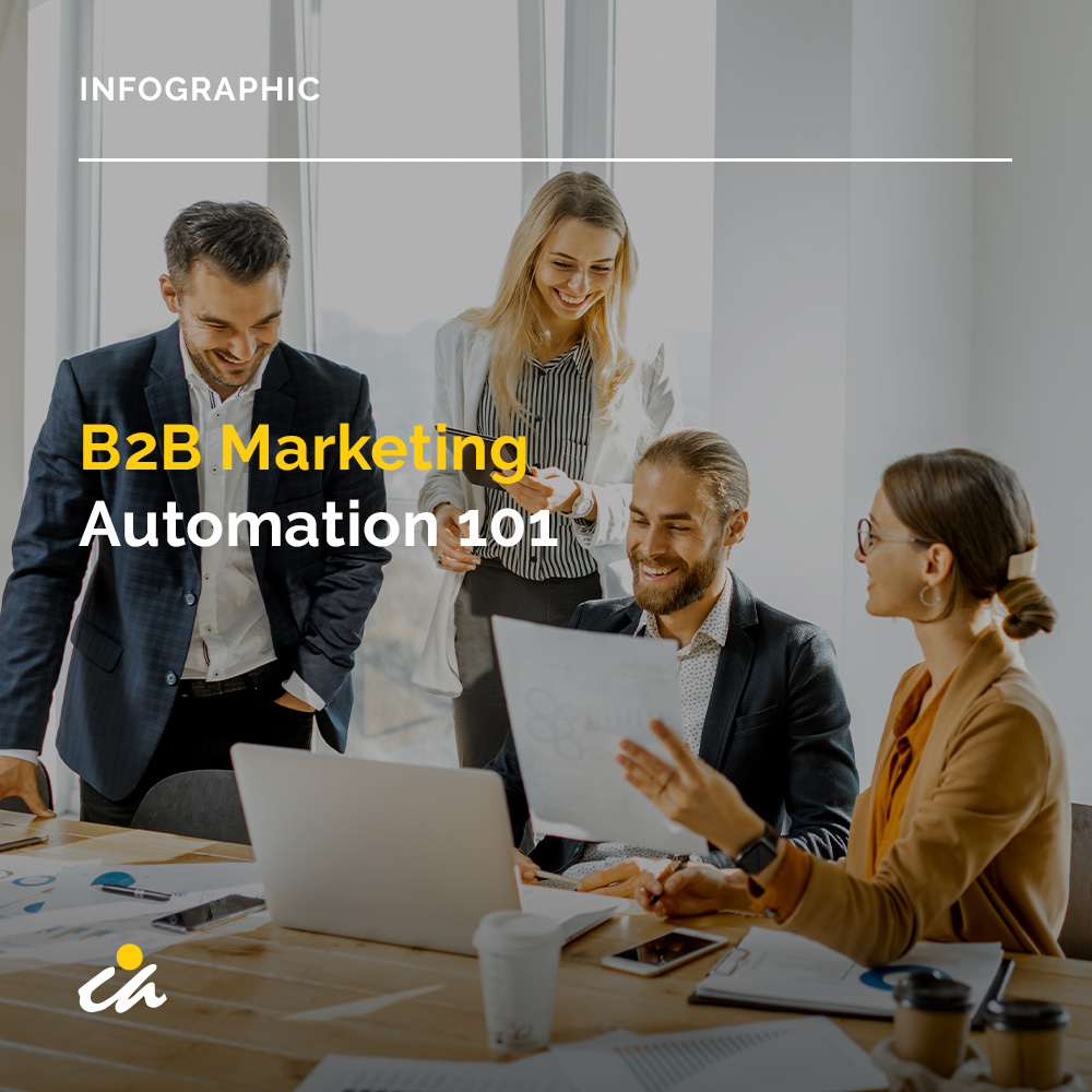 Infographic: B2B Marketing Automation 101