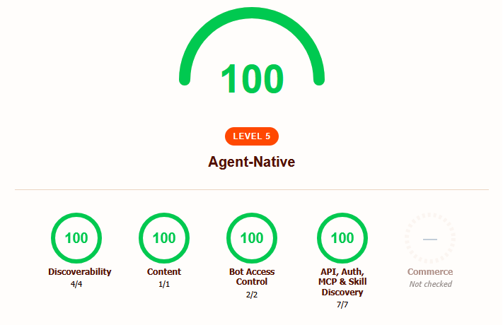 isitagentready.com score of 100 out of 100, Level 5 Agent-Native, perfect marks across all categories